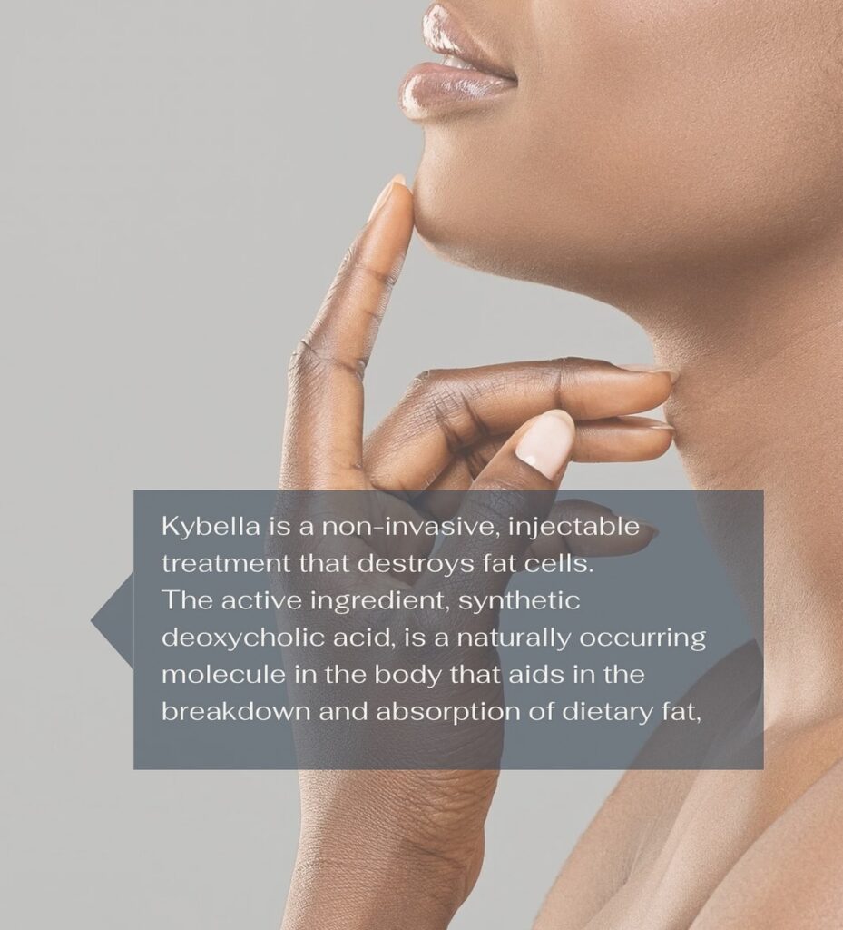 Description of the Kybella procedure at Detroit Plastic Surgery